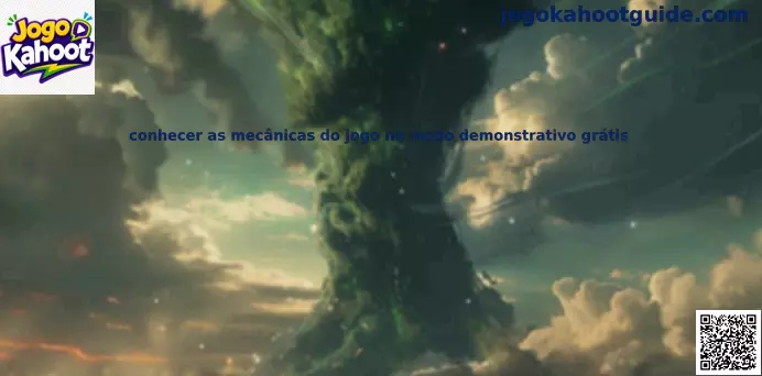 Mecânicas do modo demo grátis Kahoot
