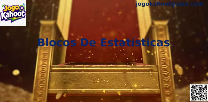 Exemplo visual de Blocos de Estatísticas em relatório do Jogo Kahoot