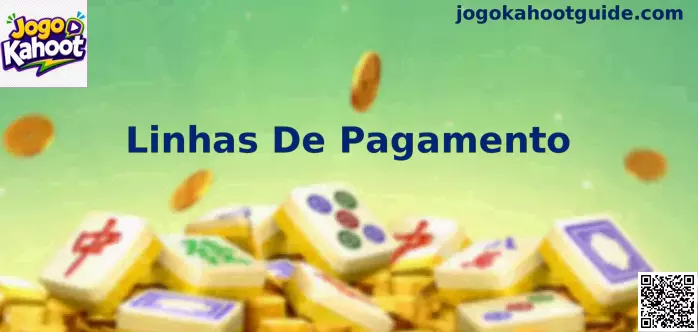 Linhas de Pagamento Guia Kahoot